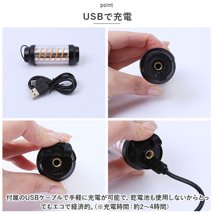 LED