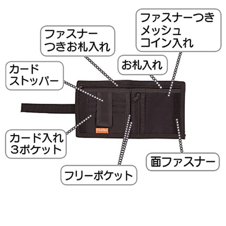財布