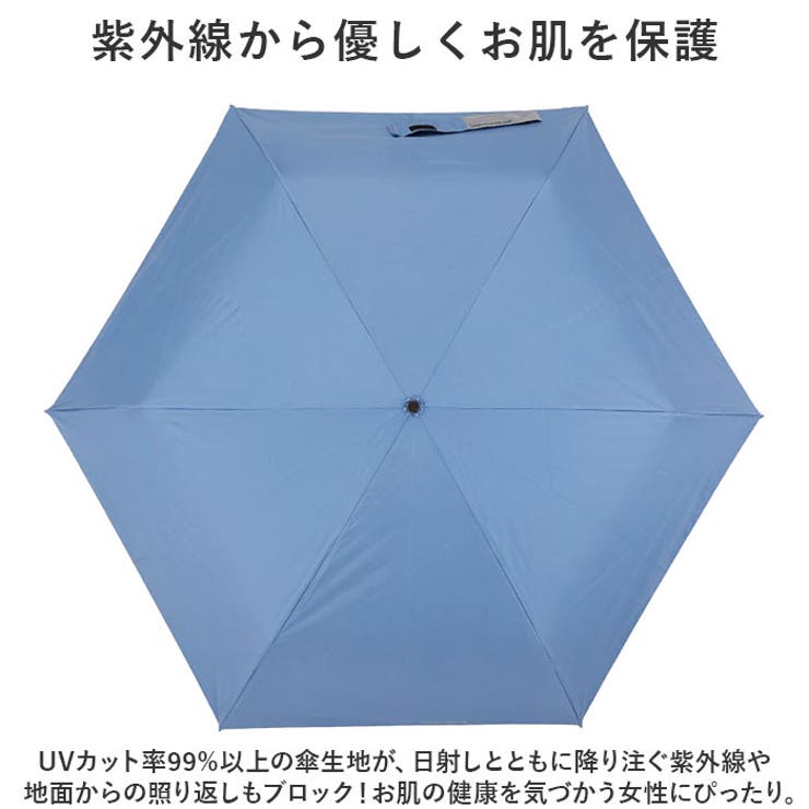 折りたたみ傘