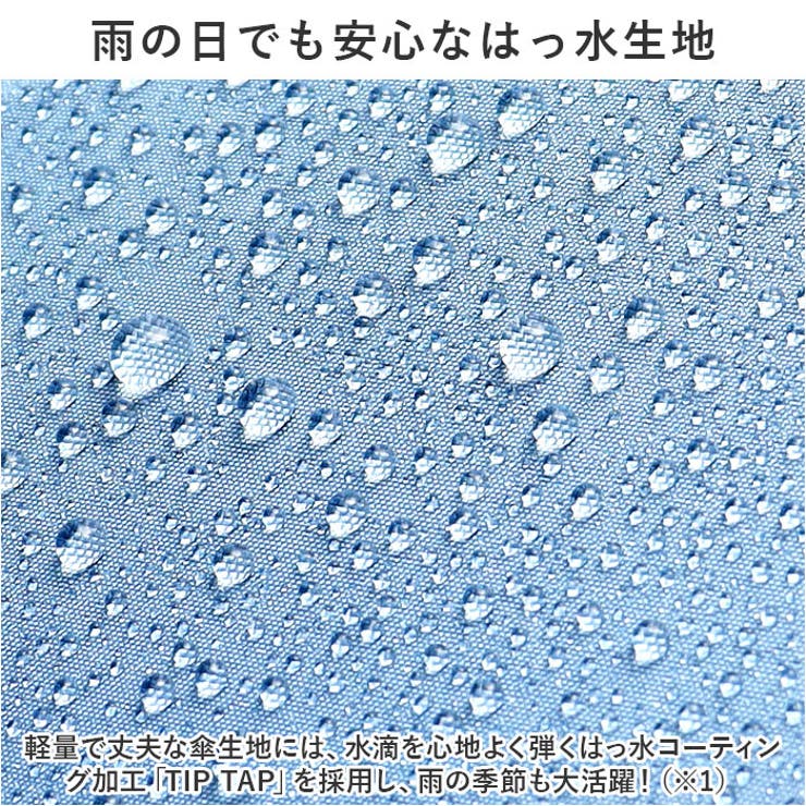 折りたたみ傘