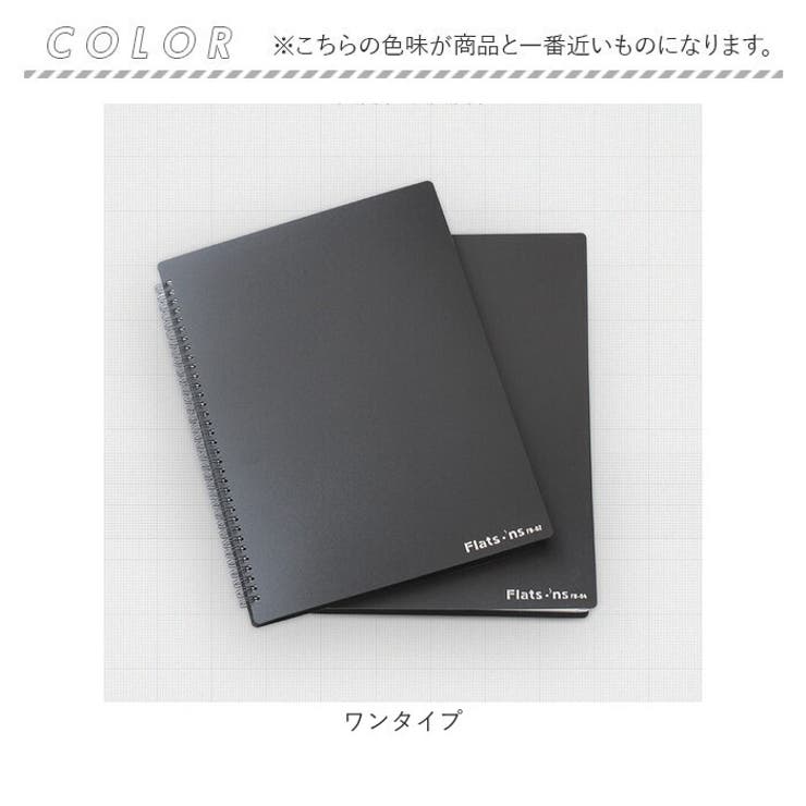 楽譜ファイル kgoods70 | BACKYARD FAMILY | 詳細画像17 
