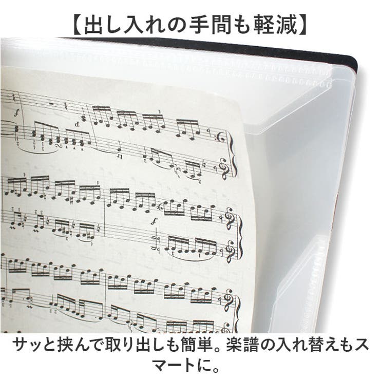 楽譜ファイル kgoods70 | BACKYARD FAMILY | 詳細画像5 