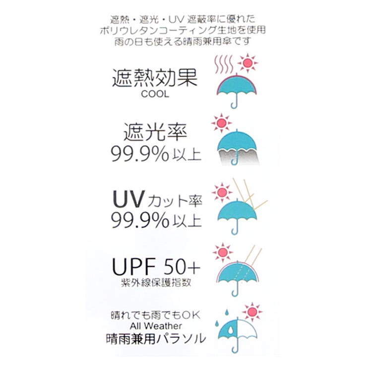 ブラックコーティング 晴雨兼用 ヒートカット 50cm 手開き傘 | BACKYARD FAMILY | 詳細画像8 