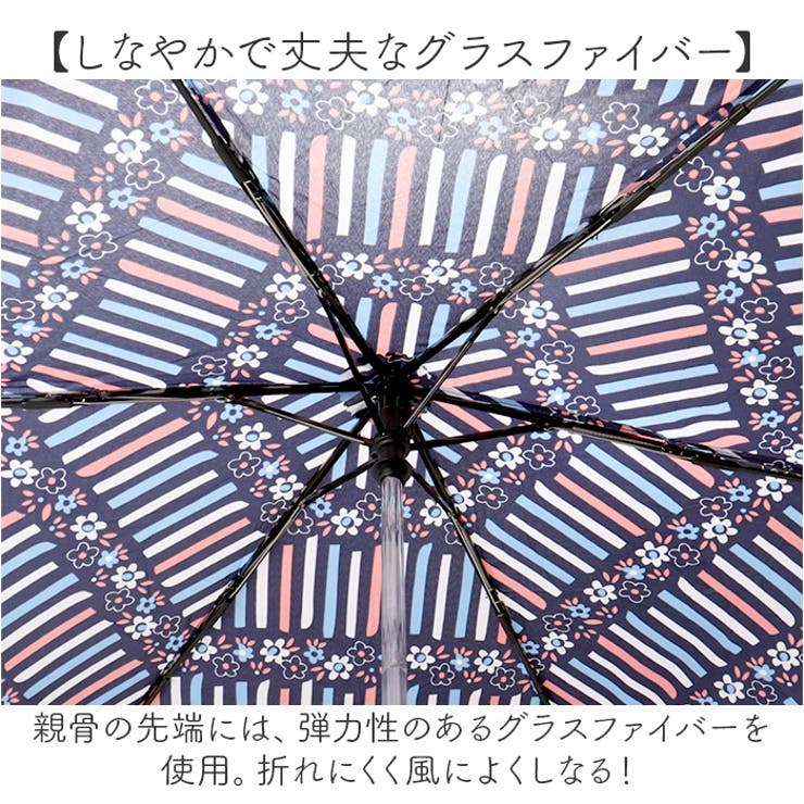 折り畳み傘