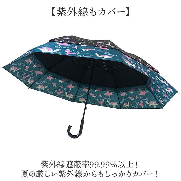 トランスフォーム傘
