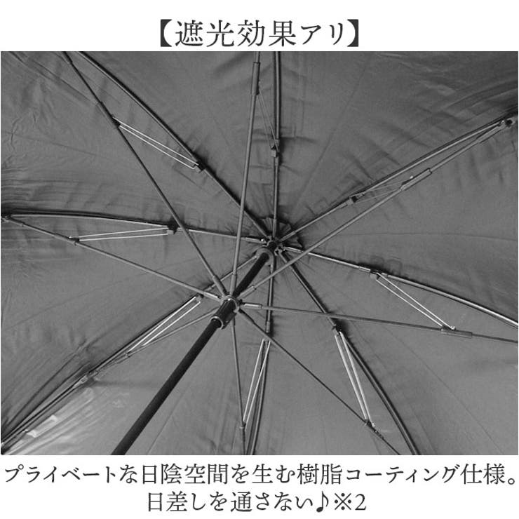 トランスフォーム傘