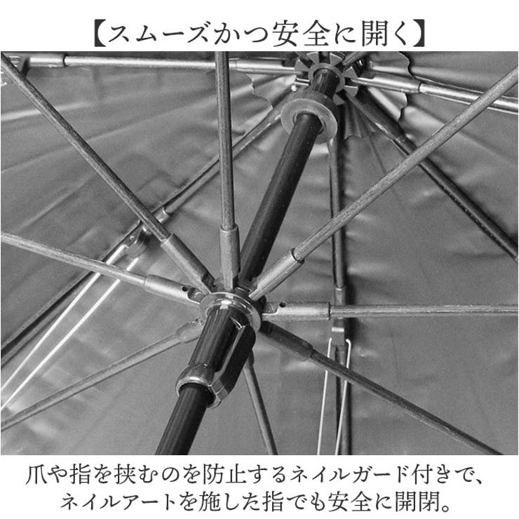 トランスフォーム傘