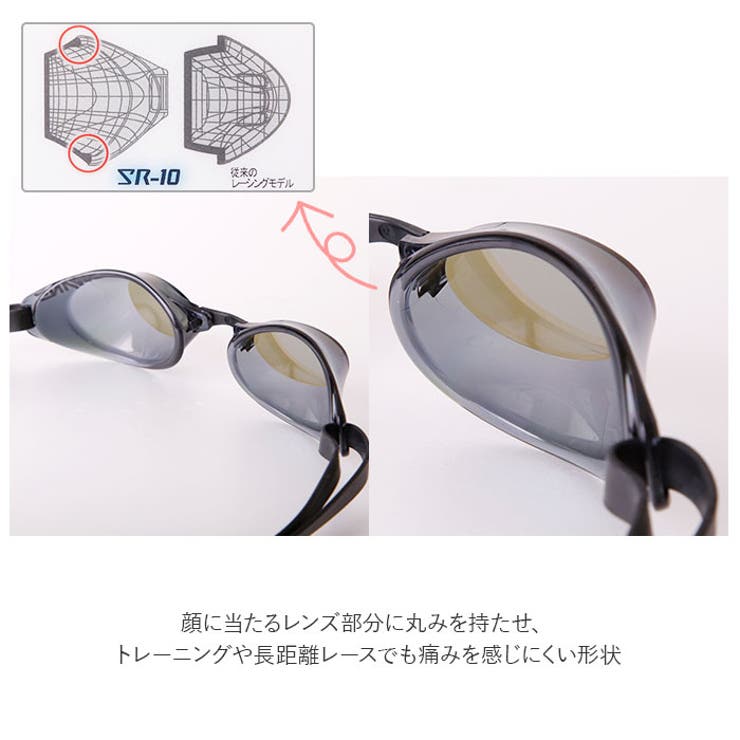 スワンズ SWANS SR-10M Sniper スイムゴーグル | BACKYARD FAMILY | 詳細画像6 