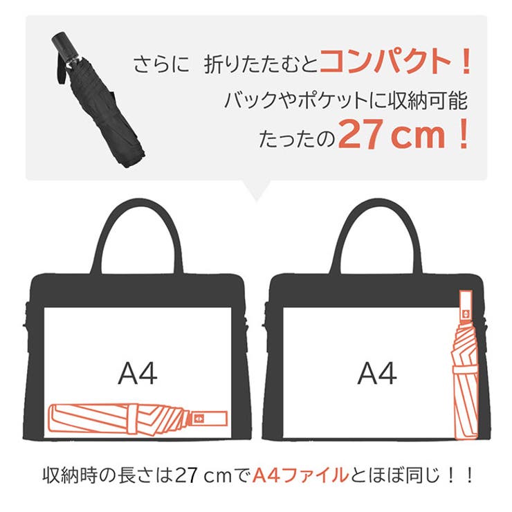 KIZAWA
