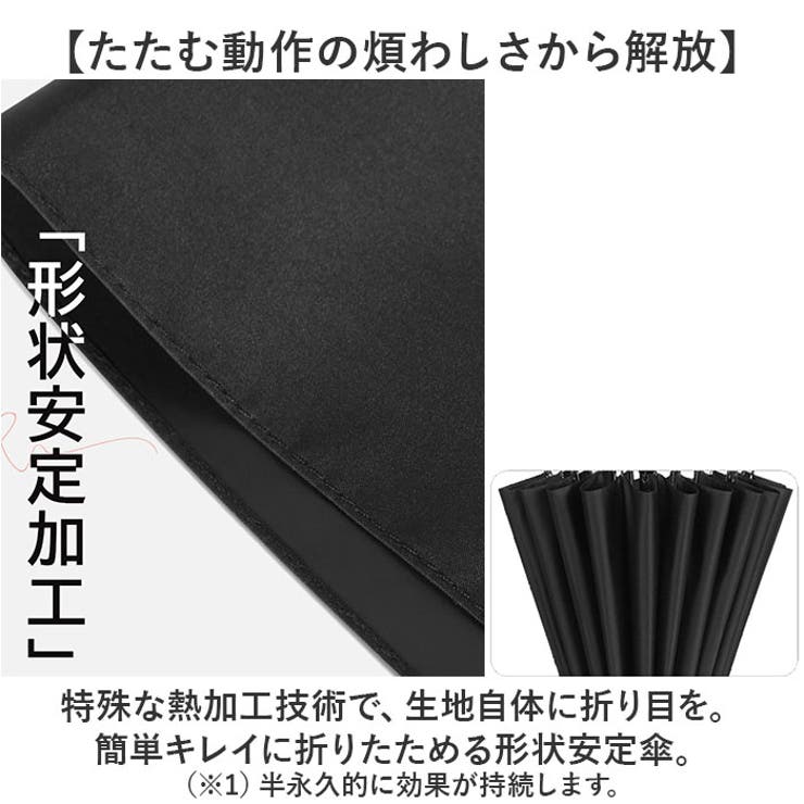 KIZAWA