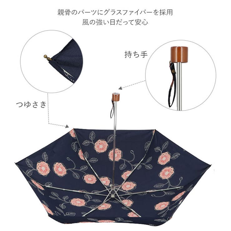 耐風 グラスファイバー 折りたたみ傘 55cm | BACKYARD FAMILY | 詳細画像3 