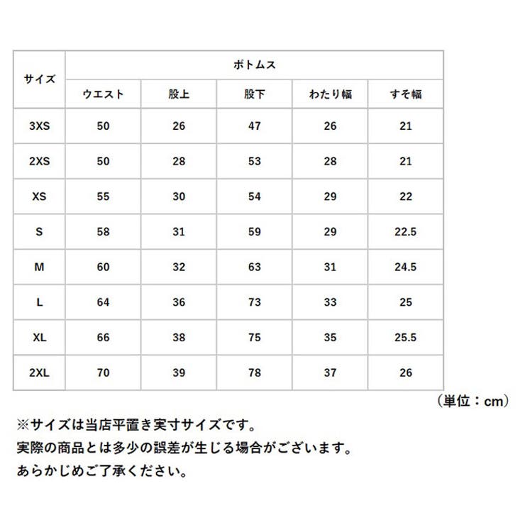 空手着