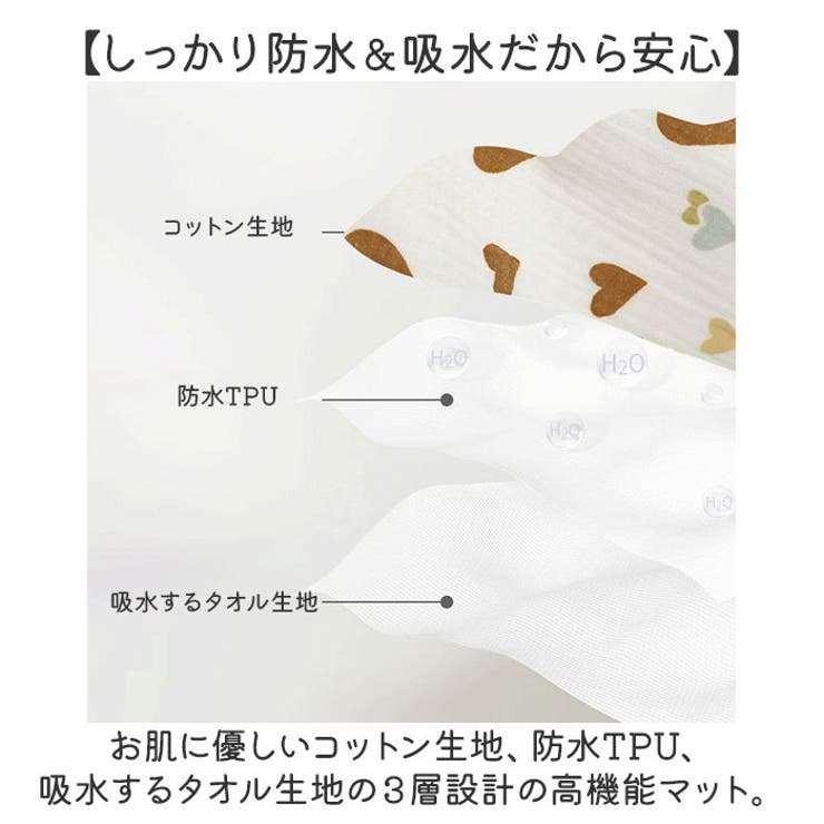 おむつ替えシート おむつ替えマット | BACKYARD FAMILY | 詳細画像3 