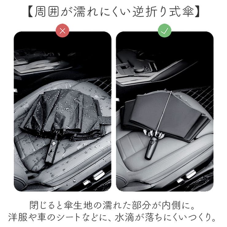 折りたたみ傘