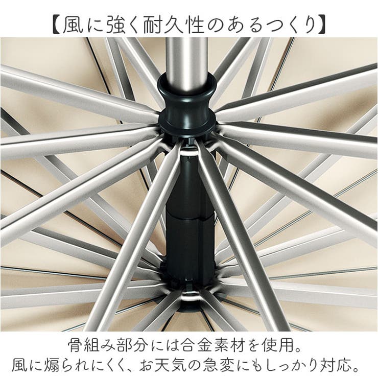 折りたたみ傘