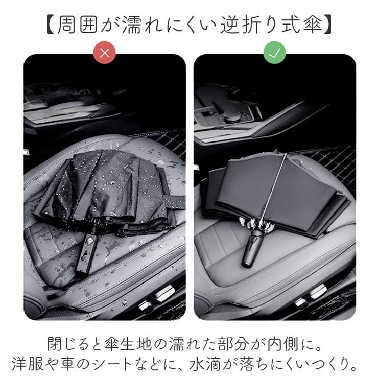 折りたたみ傘
