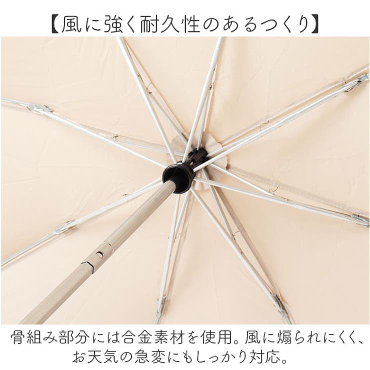 折りたたみ傘