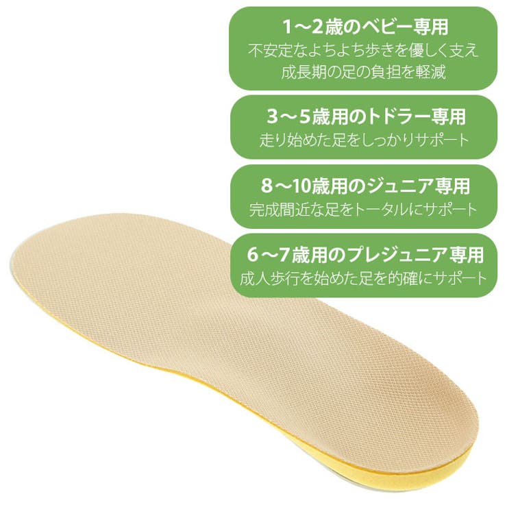 インソール