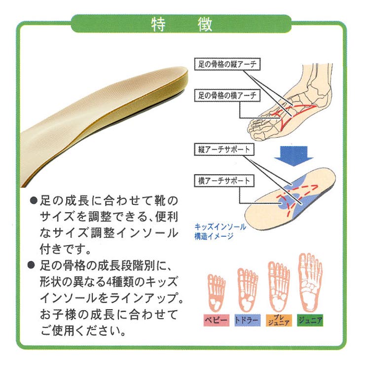 インソール