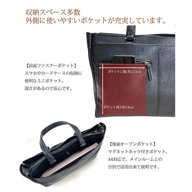 baggex