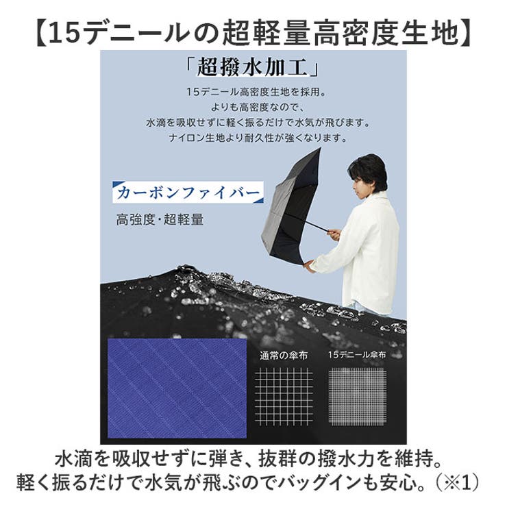 U Light 超軽量カーボン折りたたみ雨傘 55cm | BACKYARD FAMILY | 詳細画像6 