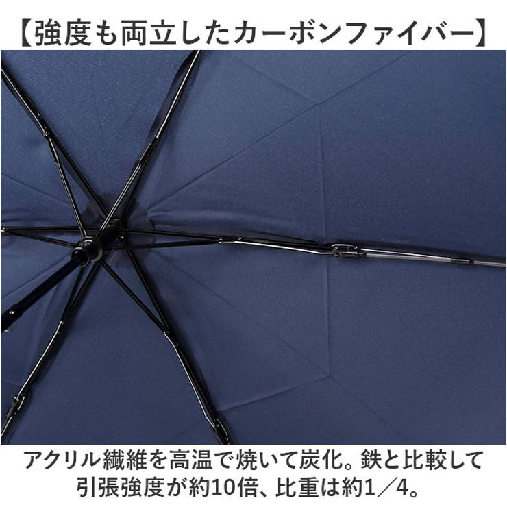 Selfold 形状安定カーボン 折りたたみ傘 55cm | BACKYARD FAMILY | 詳細画像5 