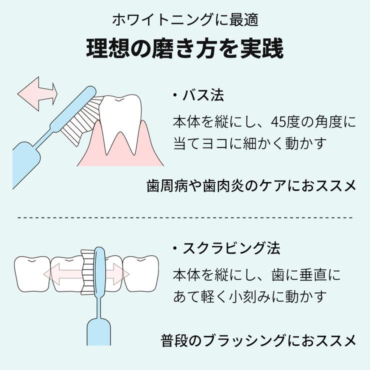 電動歯ブラシ