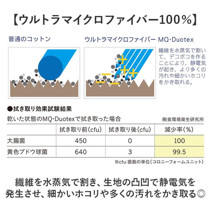 MQ
