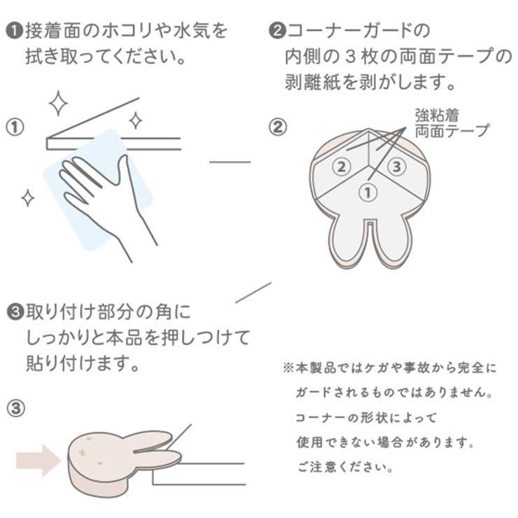 コーナーガード