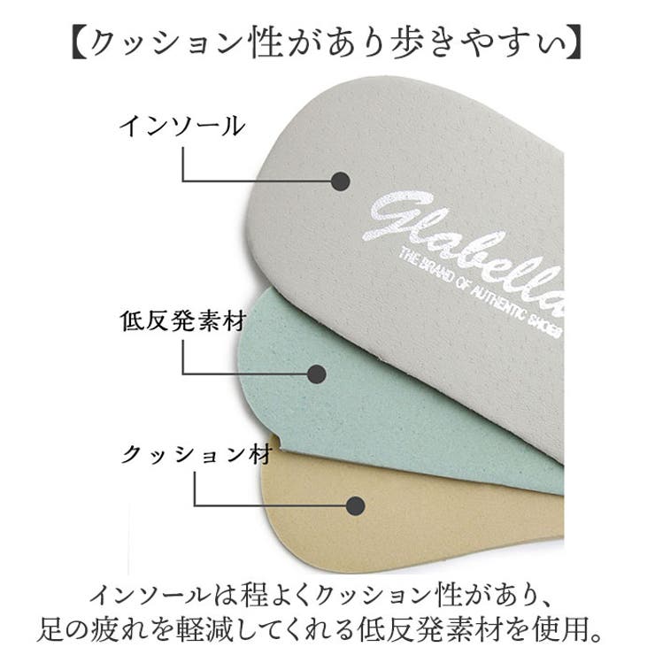 glabella