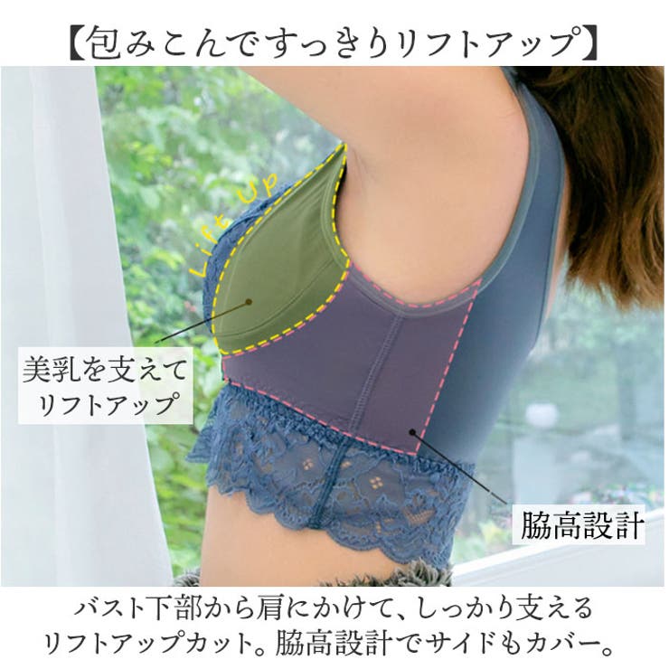 ナイトブラ
