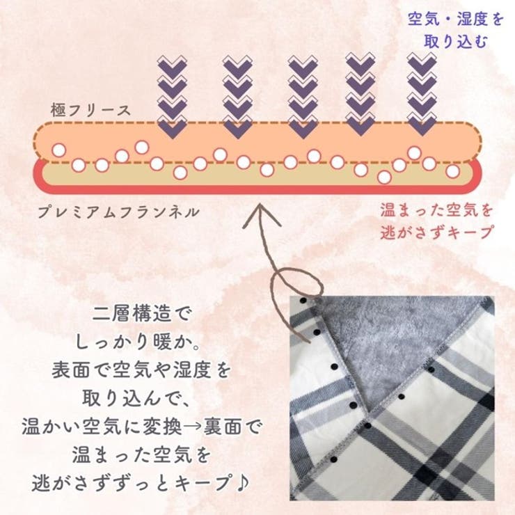 着る毛布 ボタン付きチェック柄ブランケット 50×160ｃｍ | BACKYARD FAMILY | 詳細画像6 