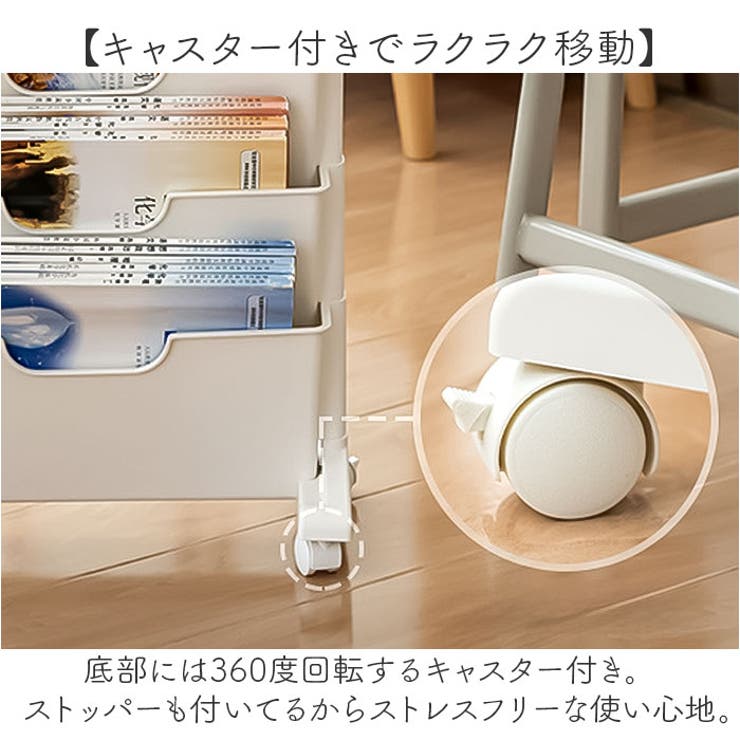 ファイルワゴン
