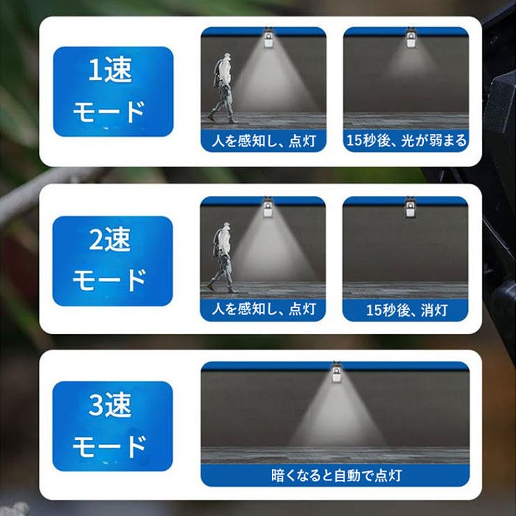 ソーラーライト 屋外防水 人感センサー | BACKYARD FAMILY | 詳細画像12 