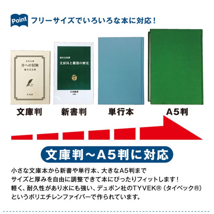 アーティミス