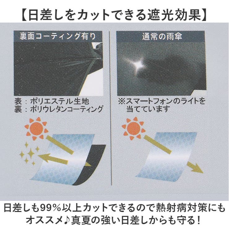 HAU PUムジ自動開閉傘 55cm | BACKYARD FAMILY | 詳細画像8 