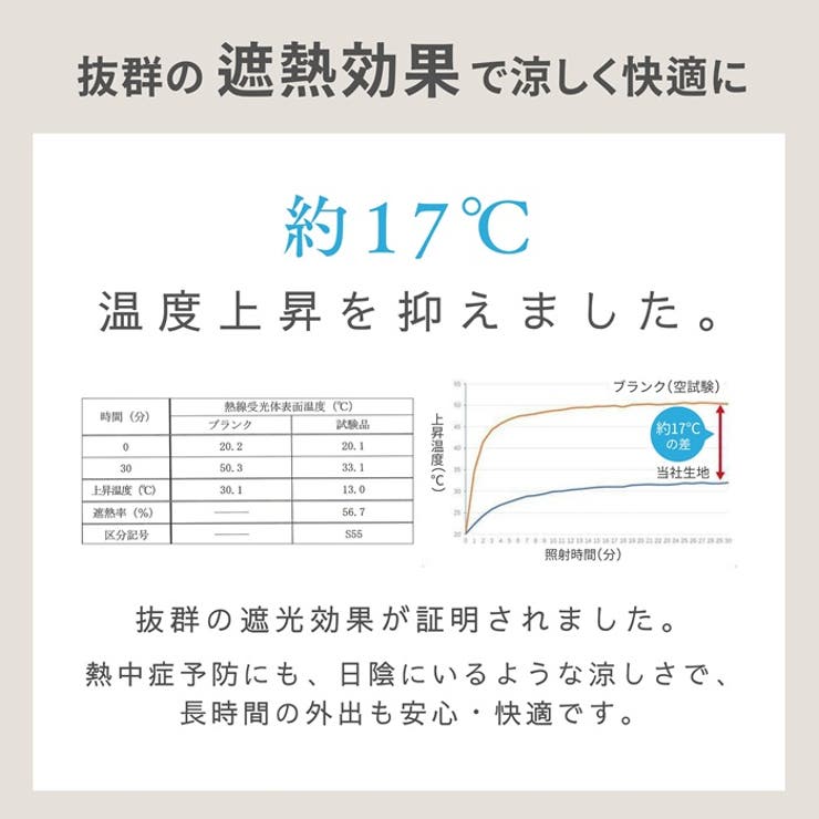 aero カーボン超軽量日傘 折りたたみ傘 | BACKYARD FAMILY | 詳細画像6 