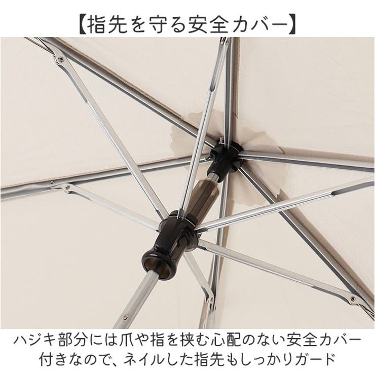 折りたたみ傘