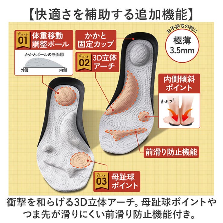 インソール