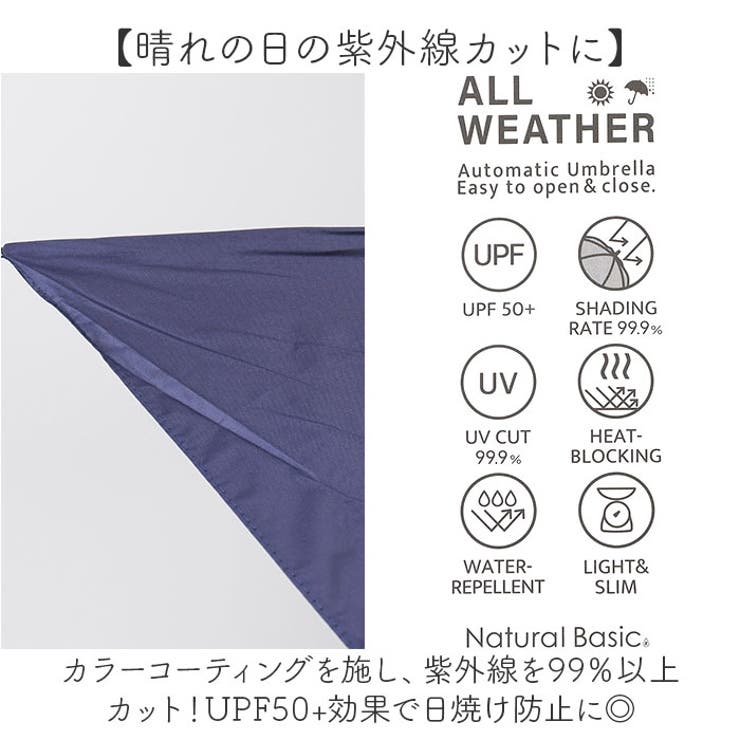 晴雨兼用折りたたみ傘