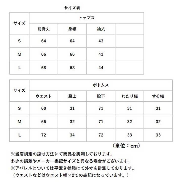 セットアップ