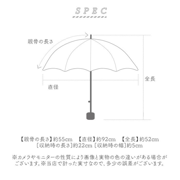 wpc