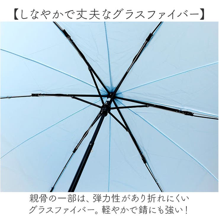 wpc