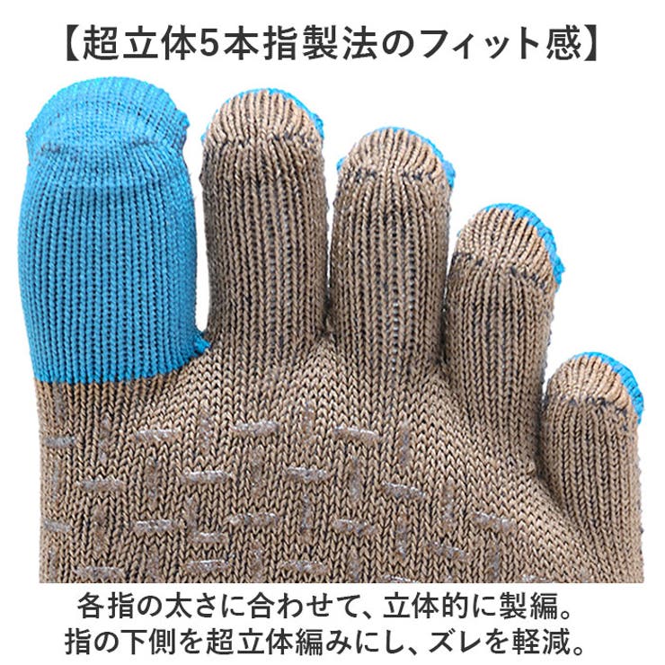 R×L