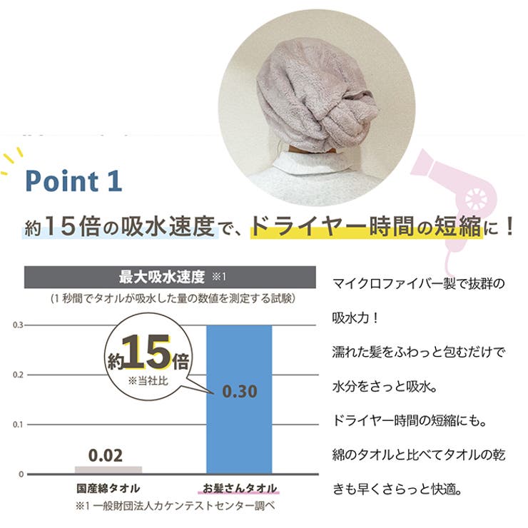 お髪さんタオル ヘアドライタオル 1000ml | BACKYARD FAMILY | 詳細画像4 