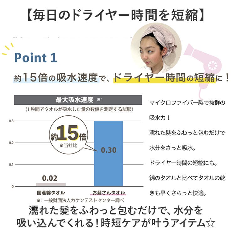 お髪さんタオル ヘアドライタオル 1300ml | BACKYARD FAMILY | 詳細画像4 