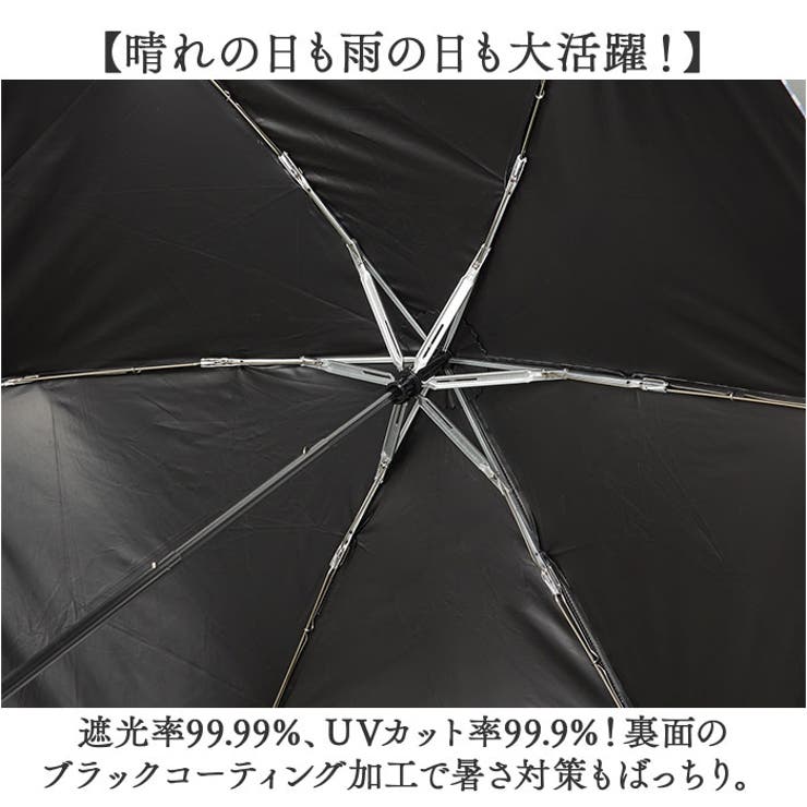 ウォーターフロント