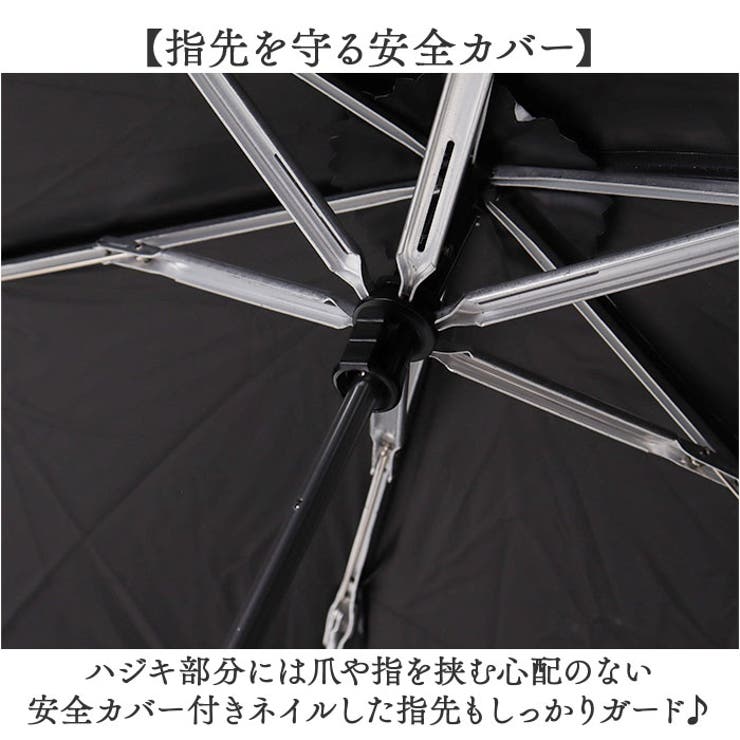 ウォーターフロント