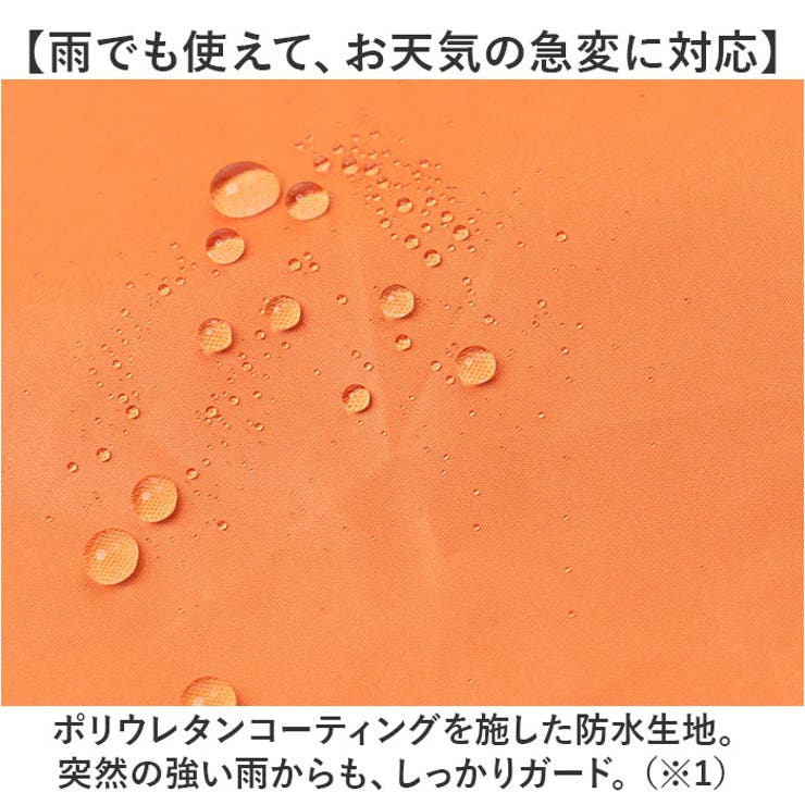 U-DAY リペットシェーディング 折りたたみ傘 | BACKYARD FAMILY | 詳細画像6 