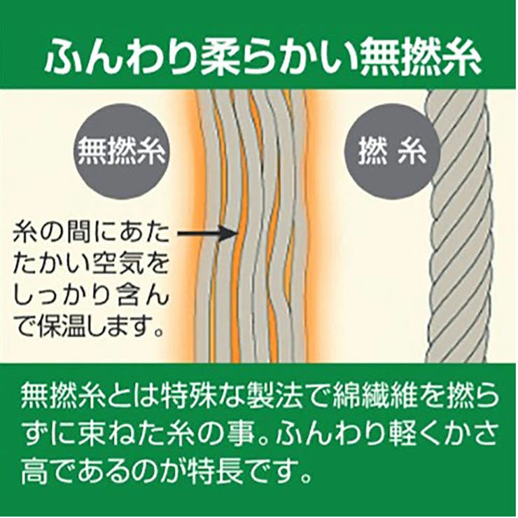パジャマ